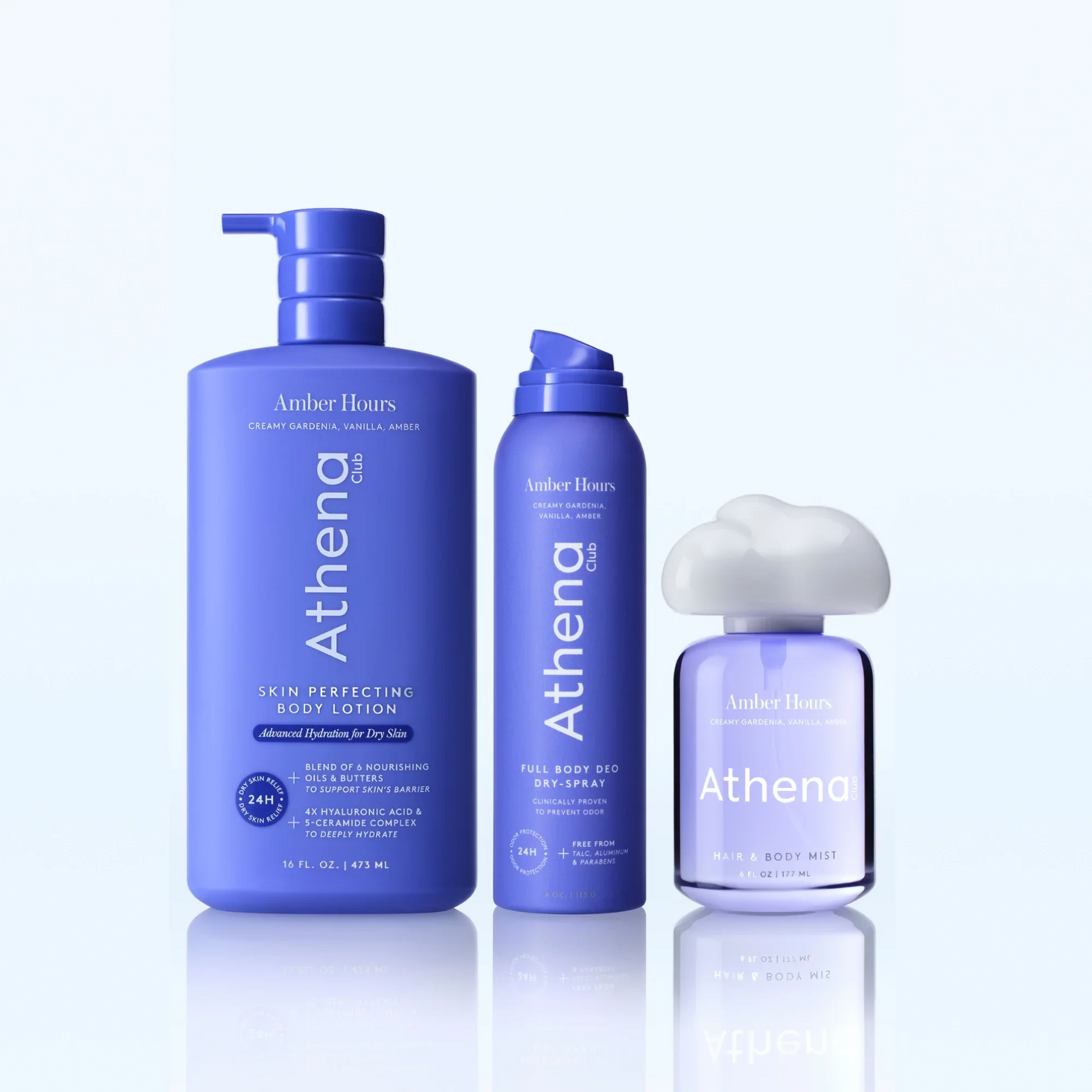 Charlie Beads & Athena Club Scent Wardrobe - Travel Edit